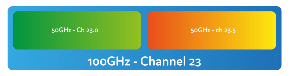 The-QSFP28-100G-FR-single-laser-a-competitor-to-the-CWDM4-04.jpg The-QSFP28-100G-FR-single-laser-a-competitor-to-the-CWDM4-04.jpg