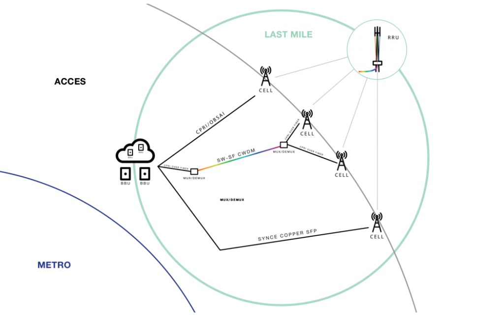 Wireless-1050x0-c-default.png Wireless-1050x0-c-default.png